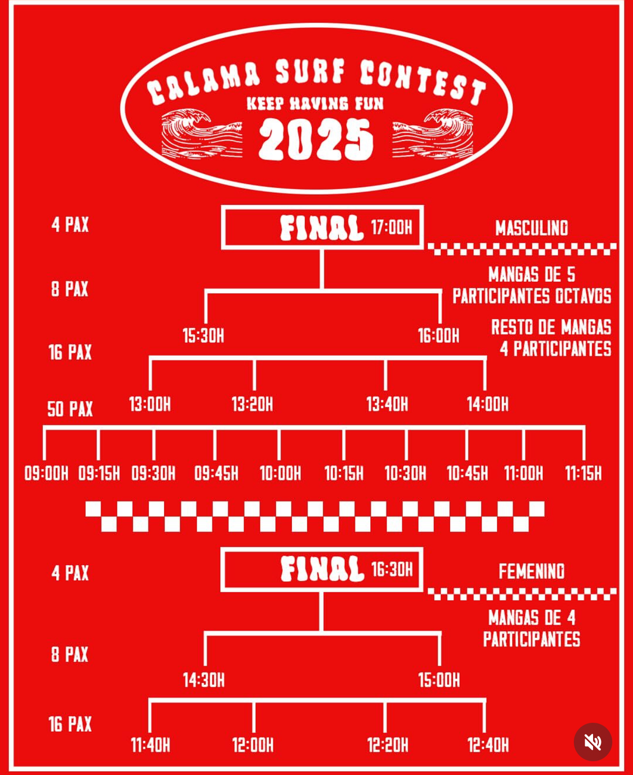 calama surf contest