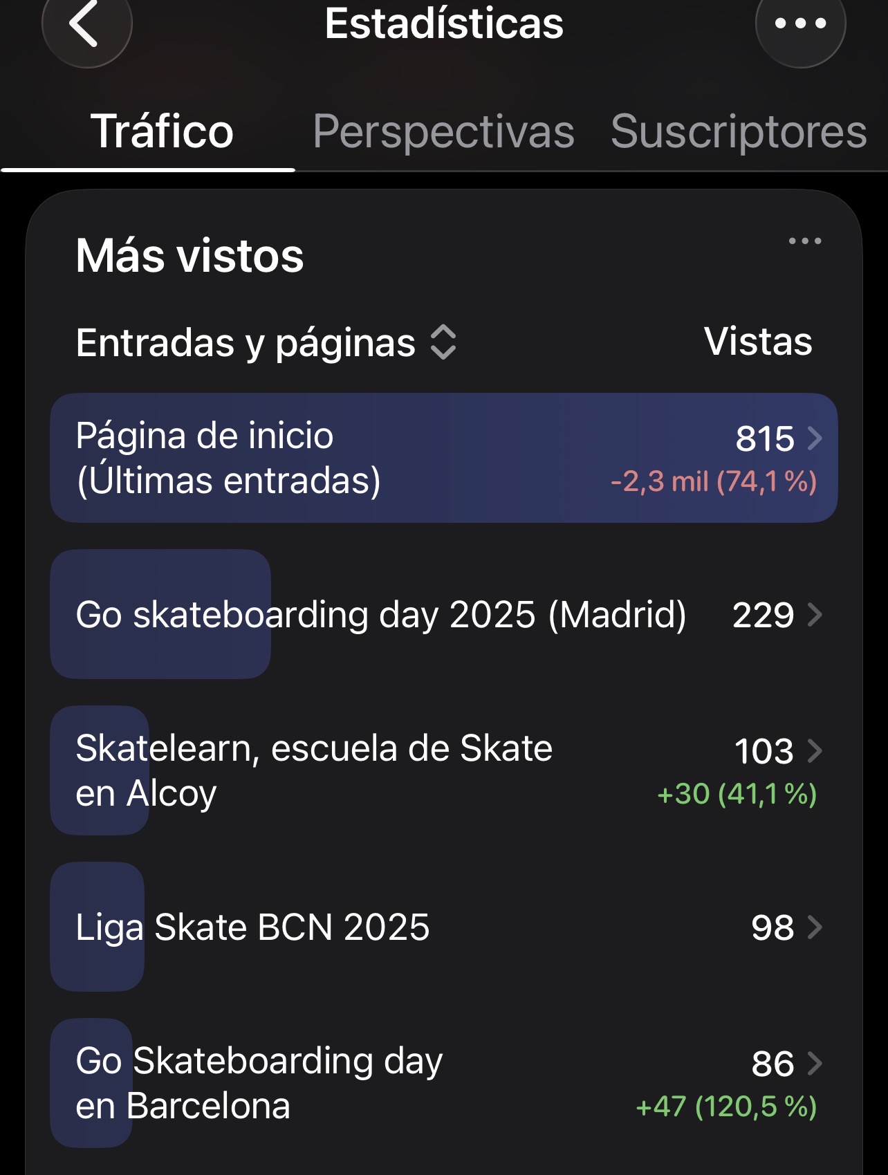 eventos inseguridad estadisticas 2025
